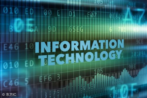 現代信息技術的三大支柱 基礎元器件、計算機技術與通信網絡的融合
